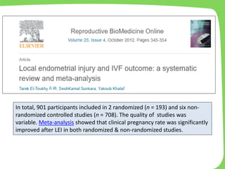 In total, 901 participants included in 2 randomized (n = 193) and six non-
randomized controlled studies (n = 708). The quality of studies was
variable. Meta-analysis showed that clinical pregnancy rate was significantly
improved after LEI in both randomized & non-randomized studies.
 