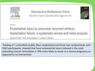 Pooling of 7 controlled studies (four randomized and three non-randomized), with
2062 participants, showed that local endometrial injury induced in the cycle
preceding ovarian stimulation is 70% more likely to result in a clinical pregnancy as
opposed to no intervention
 