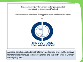 Authors’ conclusions Endometrial injury performed prior to the embryo
transfer cycle improves clinical pregnancy and live birth rates in women
undergoing ART.
2012
 