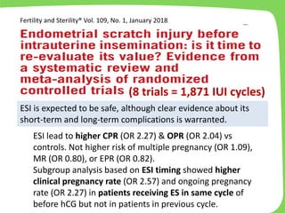 ESI lead to higher CPR (OR 2.27) & OPR (OR 2.04) vs
controls. Not higher risk of multiple pregnancy (OR 1.09),
MR (OR 0.80), or EPR (OR 0.82).
Subgroup analysis based on ESI timing showed higher
clinical pregnancy rate (OR 2.57) and ongoing pregnancy
rate (OR 2.27) in patients receiving ES in same cycle of
before hCG but not in patients in previous cycle.
Fertility and Sterility® Vol. 109, No. 1, January 2018
(8 trials = 1,871 IUI cycles)
ESI is expected to be safe, although clear evidence about its
short-term and long-term complications is warranted.
 