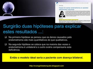 12Surgirão duas hipóteses para explicar estes resultados ...:Na primeira hipótese se pensou que os danos causados pelo endometrioma são mais quantitativos do que qualitativos.