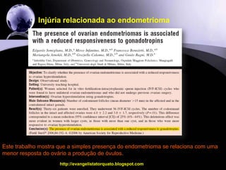 Injúria relacionada ao endometriomahttp://evangelistatorquato.blogspot.com20Encontrou uma menor quantidade de folículos antes da cirurgia quando comparou endometrioma com cistoadenoma e teratomas.Aqui se evidência um efeito negativo do endometrioma em diminuir os óvulos.