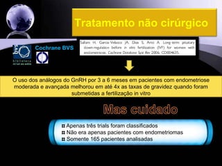 Tratamento não cirúrgicoRecentemente tem sido sugerido que o uso prévio de análogos por 3-6 meses pode melhorar os resultados de uma FIV em pacientes com endometriose.Citoquinas