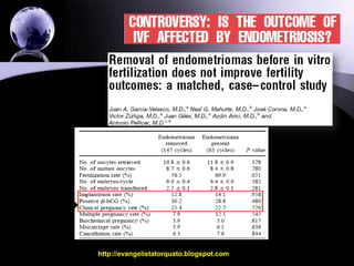 Tratamento  cirúrgicoAs taxas de gravidez, número de embriões transferidos, taxa de implantação foram iguais no grupo operado e no grupo que fez a fertilização in vitro direto.http://evangelistatorquato.blogspot.com35