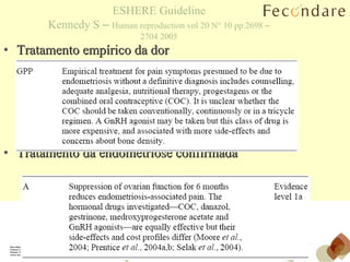 Tratamento empírico da dor Tratamento da endometriose confirmada ESHERE Guideline Kennedy S  –   Human reproduction vol 20 N° 10 pp.2698  –  2704 2005 