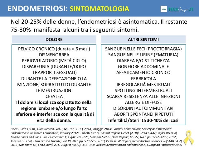 34 settimane di gravidanza ed emorroidi