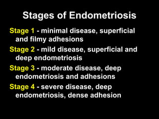 Stages of Endometriosis Stage  1  - minimal disease, superficial and filmy adhesions  Stage  2  - mild disease, superficial and deep endometriosis  Stage  3  - moderate disease, deep endometriosis and adhesions  Stage  4  - severe disease, deep endometriosis, dense adhesion  
