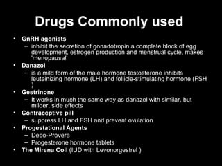Drugs Commonly used   GnRH agonists   inhibit the secretion of gonadotropin a complete block of egg development, estrogen production and menstrual cycle, makes  'menopausal'  Danazol   is a mild form of the male hormone testosterone  inhibits leuteinizing hormone (LH) and follicle-stimulating hormone (FSH)  Gestrinone   It works in much the same way as danazol with similar, but milder, side effects   Contraceptive pill   suppress LH and FSH and prevent ovulation  Progestational Agents   Depo-Provera Progesterone hormone tablets   The Mirena Coil   (IUD with Levonorgestrel   ) 
