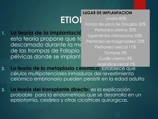 ETIOLOGÍA
1. La teoría de la implantación (Dr. Sampson de 1921):
esta teoría propone que tejido endometrial
descamado durante la menstruación pasa a través
de las trompas de Falopio y alcanza estructuras
pélvicas donde se implantan.
2. La teoría de la metaplasia celómica: Establece que
células multipotenciales inmaduras del revestimiento
celómico embrionario pueden persistir en la edad adulta
3. La teoría del transplante directo: es la explicación
probable para la endometriosis que se desarrolla en un
episiotomía, cesárea y otras cicatrices quirúrgicas.
6LUGAR DE IMPLANTACION
ovario 80%
Fondo de saco de Douglas 50%
Peritoneo uterino 35%
Ligamentos úterosacros 32%
Peritoneo rectosigmoideo 32%
Peritoneo vesical 11%
Trompas 5%
Cuello uterino 3%
Apéndice cecal 1%
 