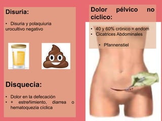 Disuria:
• Disuria y polaquiuria
urocultivo negativo
Disquecia:
• Dolor en la defecación
• + estreñimiento, diarrea o
hematoquezia cíclica
Dolor pélvico no
cíclico:
• 40 y 60% crónico = endom
• Cicatrices Abdominales
• Pfannenstiel
 