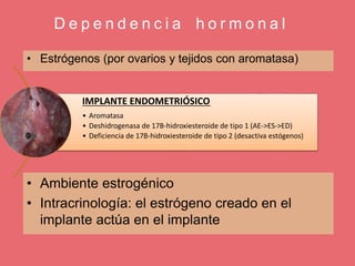 D e p e n d e n c i a h o r m o n a l
• Estrógenos (por ovarios y tejidos con aromatasa)
IMPLANTE ENDOMETRIÓSICO
• Aromatasa
• Deshidrogenasa de 17B-hidroxiesteroide de tipo 1 (AE->ES->ED)
• Deficiencia de 17B-hidroxiesteroide de tipo 2 (desactiva estógenos)
• Ambiente estrogénico
• Intracrinología: el estrógeno creado en el
implante actúa en el implante
 