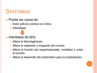 SÍNTOMAS
 Puede ser causa de:
 Dolor pélvico crónico no cíclico
 Infertilidad.
 Infertilidad 20-30%
 Altera la foliculogénesis.
 Altera la captación y trasporte del ovocito.
 Altera la función del espermatozoide, motilidad y unión
al ovocito.
 Altera el desarrollo del endometrio para la implantación.
 