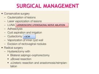 SURGICAL MANAGEMENT
LAPAROSCOPIC UTEROSACRAL NERVE ABLATION
>3CM
 