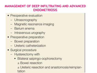 MANAGEMENT OF DEEP INFILTRATING AND ADVANCED
ENDOMETRIOSIS
 