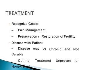 Recognize Goals:
– Pain Management
– Preservation / Restoration of Fertility
Discuss with Patient:
– Disease may be
Curable
Chronic and Not
– Optimal Treatment Unproven or
Nonexistent
 