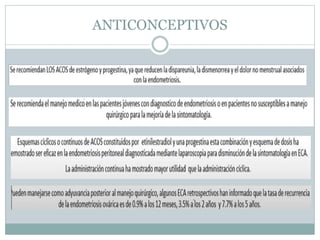 ANTICONCEPTIVOS
 
