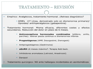 TRATAMIENTO – REVISIÓN
 