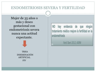 ENDOMETRIOSIS SEVERA Y FERTILIDAD
Mujer de 35 años o
más y deseo
gestacional con
endometriosis severa
nunca una actitud
expectante.
TRHA
INSEMINACIÓN
ARTIFICIAL
FIV
 