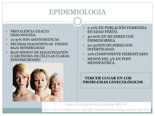 EPIDEMIOLOGIA
 PREVALENCIA EXACTA
DESCONOCIDA
 15-30% SON ASINTOMÁTICAS
 PRUEBAS DIAGNÓSTICAS TIENEN
BAJA SENSIBILIDAD
 BAJO RIESGO DE MALIGNIZACIÓN
(CARCINOMA DE CÉLULAS CLARAS,
ENDOMETROIDE)
 2-10% EN POBLACIÓN FEMENINA
EN EDAD FÉRTIL
 40-60% EN MUJERES CON
DISMENORREA.
 20-50%EN MUJERES CON
INFERTILIDAD.
 10% COMPONENTE HEREDITARIO
 MENOS DEL 5% EN POST
MENOPÁUSICA.
TERCER LUGAR EN LOS
PROBLEMAS GINECOLÓGICOS
 