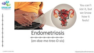 #SpeakUpAboutEndometriosis
Endometriosis
(en-doe-me-tree-O-sis)
You can’t
see it, but
we know
how it
feels!
L.ZA.MKT.10.2018.2951
 