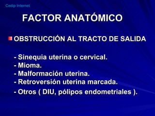 FACTOR ANATÓMICO OBSTRUCCIÓN AL TRACTO DE SALIDA - Sinequia uterina o cervical. - Mioma.  - Malformación uterina. - Retroversión uterina marcada. - Otros ( DIU, pólipos endometriales ). 