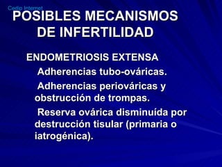 POSIBLES MECANISMOS DE INFERTILIDAD ENDOMETRIOSIS EXTENSA Adherencias tubo-ováricas. Adherencias periováricas y  obstrucción de trompas. Reserva ovárica disminuída por  destrucción tisular (primaria o  iatrogénica). 