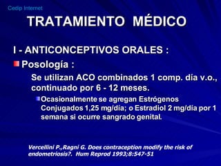 TRATAMIENTO  MÉDICO I - ANTICONCEPTIVOS ORALES : Posología : Se utilizan ACO combinados 1 comp. día v.o., continuado por 6 - 12 meses. Ocasionalmente se agregan Estrógenos Conjugados 1,25 mg/día; o Estradiol 2 mg/día por 1 semana si ocurre sangrado genital.  Vercellini P.,Ragni G. Does contraception modify the risk of endometriosis?.  Hum Reprod 1993;8:547-51 