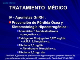 TRATAMIENTO  MÉDICO IV - Agonistas GnRH : Prevención de Pérdida Ósea y Sintomatología Hipoestrogénica : Administrar 19-nortestosterona  + progestina v.o. Estrógenos Conjugados 0,625 mg/día  + A.M.P. 2,5 mg/día v.o. Tibolona 2,5 mg/día  + Alendronato 10 mg/día v.o. Tibolona 2,5 mg / día. Taskin O, Effectiveness of tibolone on hypoestrogenic symptoms induced by  goserelintreatment in patients with endometriosis, Fertil Steril 67:40,1997. 