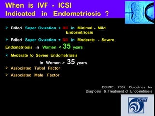 When is IVF - ICSI
Indicated in Endometriosis ?
 Failed Super Ovulation + IUI in Minimal - Mild
                             Endometriosis
 Failed Super Ovulation + IUI in Moderate - Severe

Endometriosis in Women <     35   years
 Moderate to Severe Endometriosis

               in Women >     35    years
 Associated Tubal Factor
 Associated Male   Factor


                                                   ESHRE 2005 Guidelines for
                                          Diagnosis & Treatment of Endometriosis
 