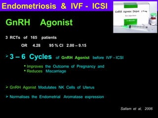 Endometriosis & IVF - ICSI

GnRH             Agonist
3 RCTs of 165       patients

       OR    4.28       95 % CI 2.00 – 9.15

   3 – 6 Cycles           of GnRH Agonist before IVF - ICSI

          Improves the Outcome of Pregnancy and
          Reduces Miscarriage



 GnRH Agonist Modulates NK Cells of Uterus

 Normalises the Endometrial Aromatase expression


                                                          Sallam et al, 2006
 