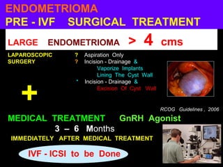 ENDOMETRIOMA
PRE - IVF SURGICAL TREATMENT
LARGE     ENDOMETRIOMA              >     4       cms
LAPAROSCOPIC   ?    Aspiration Only
SURGERY        ?    Incision - Drainage &
                          Vaporize Implants
                          Lining The Cyst Wall



   +
                *   Incision - Drainage &
                          Excision Of Cyst Wall


                                                  RCOG Guidelines , 2006

MEDICAL TREATMENT     GnRH Agonist
         3 – 6 Months
IMMEDIATELY AFTER MEDICAL TREATMENT

     IVF - ICSI to be Done
 