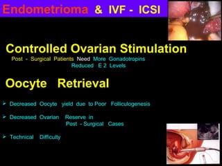 Endometrioma & IVF - ICSI


 Controlled Ovarian Stimulation
   Post - Surgical Patients Need More Gonadotropins
                          Reduced E 2 Levels


 Oocyte Retrieval
 Decreased Oocyte yield due to Poor Folliculogenesis

 Decreased Ovarian        Reserve in
                           Post - Surgical Cases

 Technical   Difficulty
 
