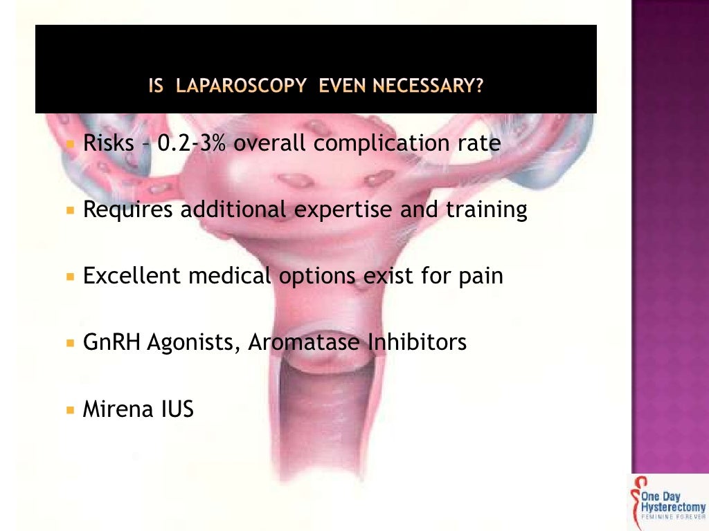 Endometriosis and laparoscopy when and how