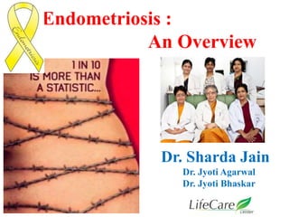 Endometriosis :
An Overview
Dr. Sharda Jain
Dr. Jyoti Agarwal
Dr. Jyoti Bhaskar
 