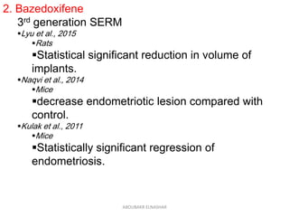 2. Bazedoxifene
3rd generation SERM
Lyu et al., 2015
Rats
Statistical significant reduction in volume of
implants.
Naqvi et al., 2014
Mice
decrease endometriotic lesion compared with
control.
Kulak et al., 2011
Mice
Statistically significant regression of
endometriosis.
ABOUBAKR ELNASHAR
 