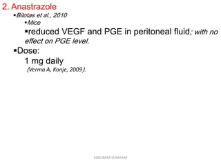 2. Anastrazole
Bilotas et al., 2010
Mice
reduced VEGF and PGE in peritoneal fluid; with no
effect on PGE level.
Dose:
1 mg daily
(Verma A, Konje, 2009).
ABOUBAKR ELNASHAR
 