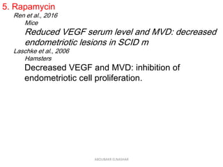5. Rapamycin
Ren et al., 2016
Mice
Reduced VEGF serum level and MVD: decreased
endometriotic lesions in SCID m
Laschke et al., 2006
Hamsters
Decreased VEGF and MVD: inhibition of
endometriotic cell proliferation.
ABOUBAKR ELNASHAR
 
