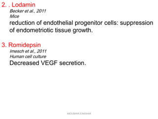 2. . Lodamin
Becker et al., 2011
Mice
reduction of endothelial progenitor cells: suppression
of endometriotic tissue growth.
3. Romidepsin
Imesch et al., 2011
Human cell culture
Decreased VEGF secretion.
ABOUBAKR ELNASHAR
 