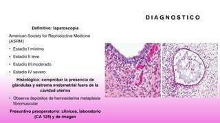 D I A G N O S T I C O
Definitivo: laparoscopia
American Society for Reproductive Medicine
(ASRM)
• Estadio I mínimo
• Estadio II leve
• Estadio III moderado
• Estadio IV severo
Histológico: comprobar la presencia de
glándulas y estroma endometrial fuera de la
cavidad uterina
• Observa depósitos de hemosiderina metaplasia
fibromuscular
Presuntivo preoperatorio: clínicos, laboratorio
(CA 125) y de imagen
 