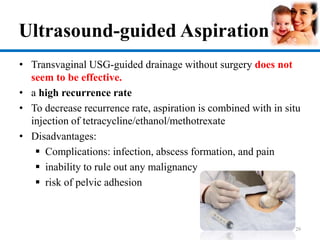 Ultrasound-guided Aspiration
• Transvaginal USG-guided drainage without surgery does not
seem to be effective.
• a high recurrence rate
• To decrease recurrence rate, aspiration is combined with in situ
injection of tetracycline/ethanol/methotrexate
• Disadvantages:
 Complications: infection, abscess formation, and pain
 inability to rule out any malignancy
 risk of pelvic adhesion
29
 