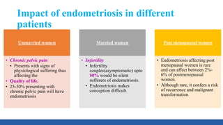Impact of endometriosis in different
patients
Unmarried women
• Chronic pelvic pain
• Presents with signs of
physiological suffering thus
affecting the
• Quality of life.
• 25-30% presenting with
chronic pelvic pain will have
endometriosis
Married women
• Infertility
• Infertility
couples(asymptomatic) upto
50% would be silent
sufferers of endometriosis.
• Endometriosis makes
conception difficult.
Post menopausal women
• Endometriosis affecting post
menopausal women is rare
and can affect between 2%-
6% of postmenopausal
women.
• Although rare, it confers a risk
of recurrence and malignant
transformation
 