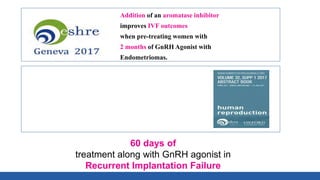 Addition of an aromatase inhibitor
improves IVF outcomes
when pre-treating women with
2 months of GnRH Agonist with
Endometriomas.
60 days of
treatment along with GnRH agonist in
Recurrent Implantation Failure
 