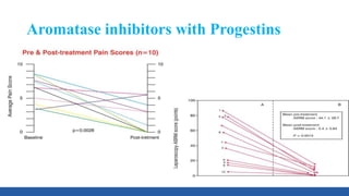 Aromatase inhibitors with Progestins
 