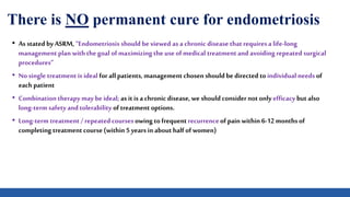 Endometriosis Associated Pelvic Pain