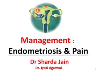 Endometriosis & Pain
1
Dr Sharda Jain
Dr. Jyoti Agarwal
Management :
 