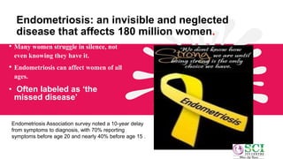Endometriosis: an invisible and neglected
disease that affects 180 million women.
• Many women struggle in silence, not
even knowing they have it.
• Endometriosis can affect women of all
ages.
• Often labeled as ‘the
missed disease’
Endometriosis Association survey noted a 10-year delay
from symptoms to diagnosis, with 70% reporting
symptoms before age 20 and nearly 40% before age 15 .
 