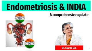 Endometriosis & INDIA
A comprehensive update
1
Dr. Sharda Jain
 
