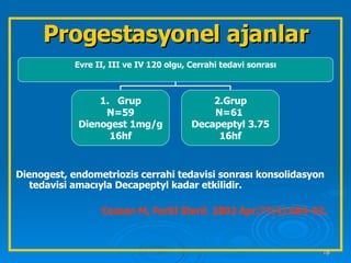 Progestasyonel ajanlar Dienogest, endometriozis cerrahi tedavisi sonrası konsolidasyon tedavisi amacıyla Decapeptyl kadar etkilidir. Cosson M, Fertil Steril. 2002 Apr;77(4):684-92.  Evre II, III ve IV 120 olgu, Cerrahi tedavi sonrası Grup N=59 Dienogest 1mg/g 16hf 2.Grup N=61  Decapeptyl 3.75 16hf 