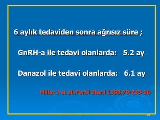 6 aylık tedaviden sonra ağrısız süre  ; GnRH-a ile tedavi olanlarda:  5.2 ay Danazol ile tedavi olanlarda:  6.1 ay Miller J et all.Fertil Steril 1998,70:293-96 
