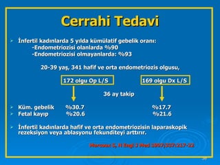 İnfertil kadınlarda 5 yılda kümülatif gebelik oranı: -Endometriozisi olanlarda %90 -Endometriozisi olmayanlarda: %93 20-39 yaş, 341 hafif ve orta endometriozis olgusu,  172 olgu Op L/S  169 olgu Dx L/S 36 ay takip  Küm. gebelik  %30.7  %17.7 Fetal kayıp  %20.6  %21.6 İnfertil kadınlarda hafif ve orta endometriozisin laparaskopik rezeksiyon veya ablasyonu fekunditeyi arttırır. Marcoux S, N Engl J Med 1997;337:217-22   Cerrahi Tedavi 